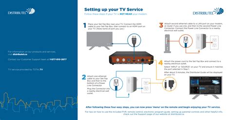 Image result for Entone Remote Set Up Button