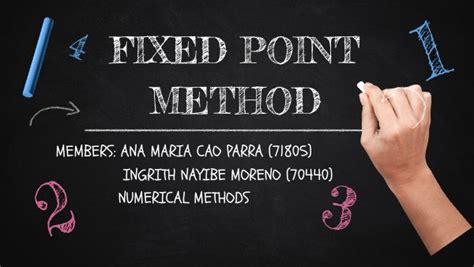 Fixed Point Method Open Intervale 的图像结果