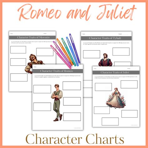 Juliet Characterisation Quotes Romeo And Juliet Key Quotes AQA GCSE