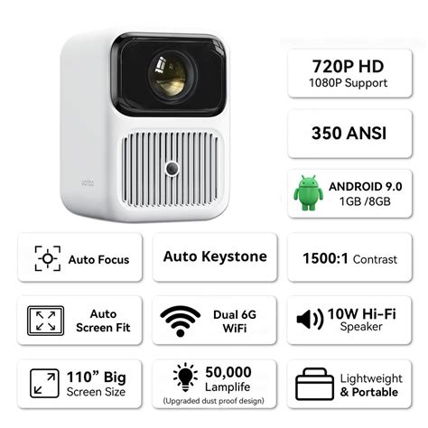 Shop Best LED Full HD/4K Smart Portable Bluetooth Home Projectors in India