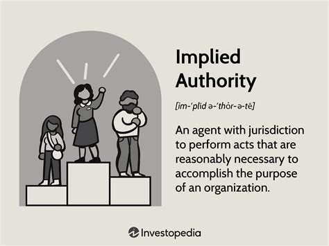 What Is Implied Authority? Definition, How It Works, and Example