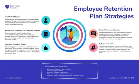 What Is A Staff Retention Plan