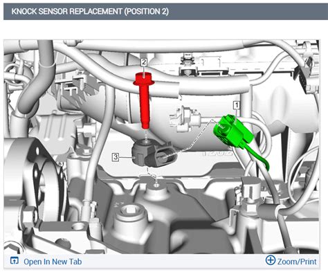 Knock Sensor Testing 的图像结果