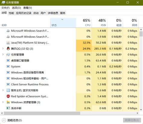 Java TM Platform 的图像结果