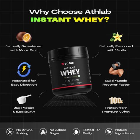 Buy ATHLAB INSTANT WHEY PROTEIN, 25G PROTEIN | NO PRESERVATIVES ...