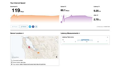 Network Coverage Test 的图像结果