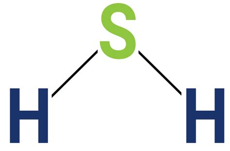 Image result for H2S O2