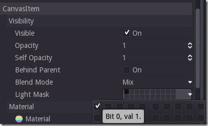 Image result for Godot Engine 2D Game Tutorial