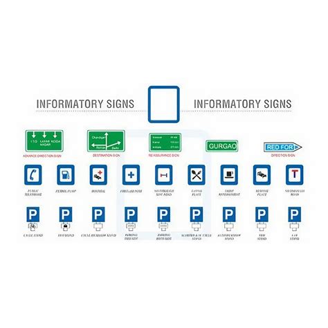 Informatory Signs 的图像结果