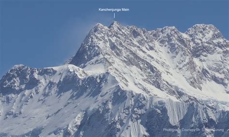 Kanchenjunga Mountain Range