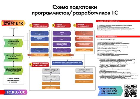 Python Language ITE 的图像结果