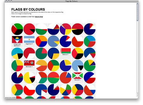 Coloured Flags 的图像结果