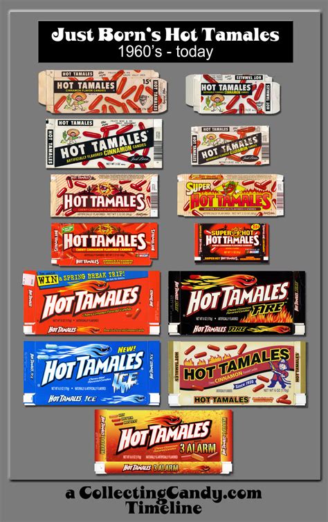 Hot Tamales – The cinnamon center of my collector-heart ...