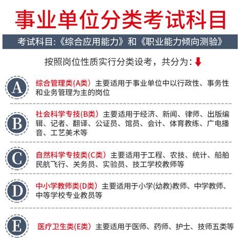 2020天津事业单位都有哪些能考-哪一类事业单位待遇最好？_人事考试网