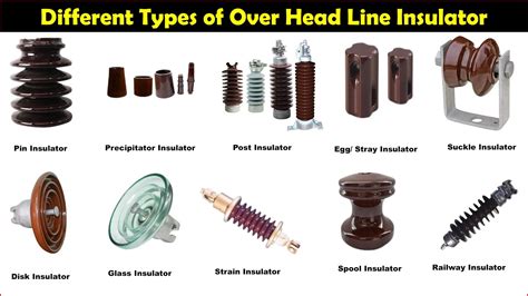 Image result for Example of Simple Random Sampling