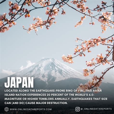 Explore Asian Island Nations: Culture, History, and Travel