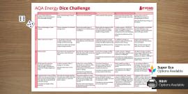 What is AQA? - Answered - Twinkl Teaching Wiki - Twinkl