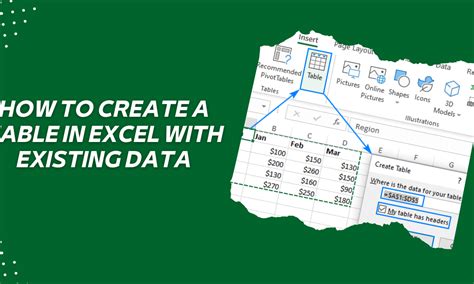 Image result for How to Insert a Data Table in Excel
