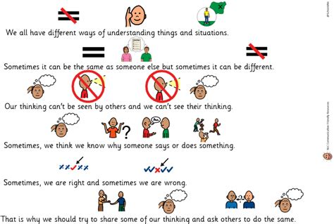 Different Perceptions 的图像结果