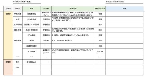 Android Complete Tutorial 的图像结果