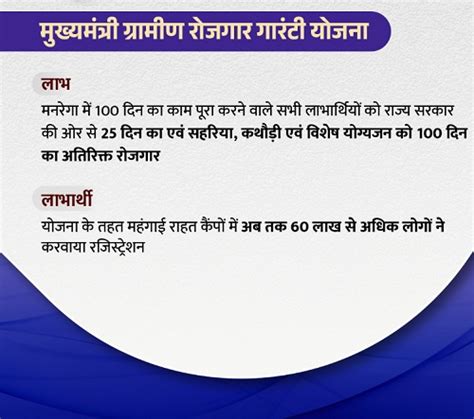 Rajasthan Mukhyamantri Grameen Rozgar Guarantee Yojana | Govt Schemes India