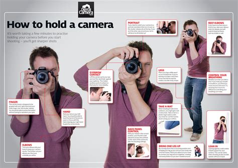 Cheat Sheet: How to Hold a Camera - Digital Photography School