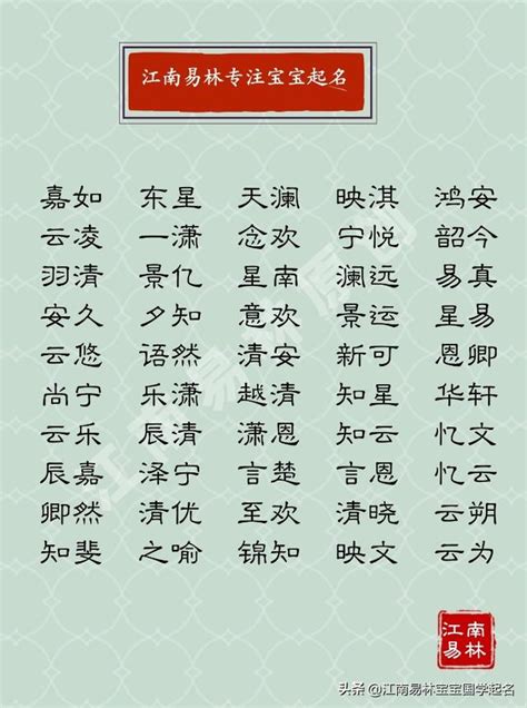 常見罕見中國複姓 最長17字 第五稱奇 | 姓名趣聞 | 大紀元