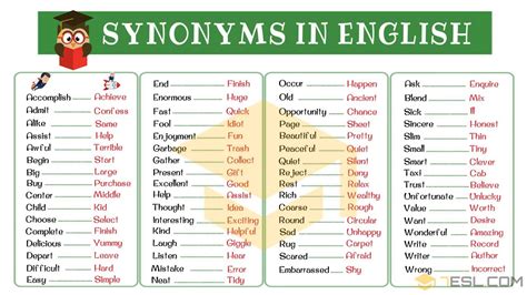 Synonyms • 7ESL | Synonyms and antonyms, Antonyms, Synonym