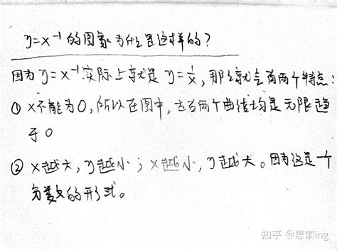 【考研数学】八个常用幂函数的图像 - 知乎