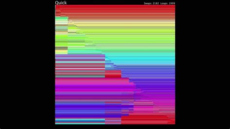 Image result for Algorithmic Examples