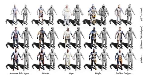 Image result for Forward Line Comparison Method