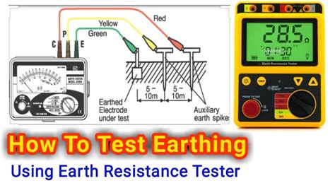 Image result for Earthing Testing