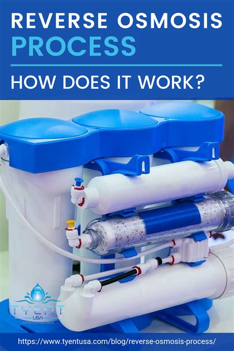 What is Reverse Osmosis and How Does Reverse Osmosis Work?