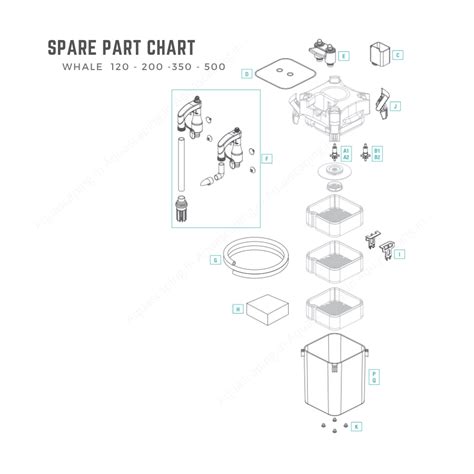 Sicce Canister WHALE & SPACE EKO Spare Parts in India