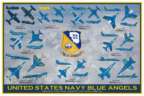 Naval Analyses: INFOGRAPHICS #25: United States Navy Blue Angels ...