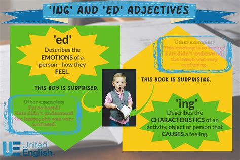 Ing and ed Adjectives - United English