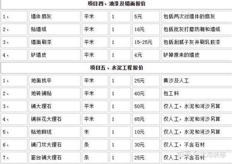 男子在广西买了套商品房 被装成样板房供参观！开发商是否侵权？_法制_长沙社区通