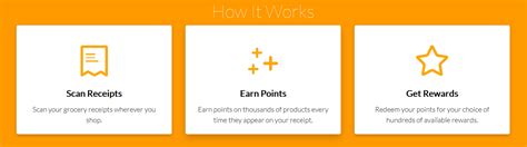 Image result for Target Fetch Rewards