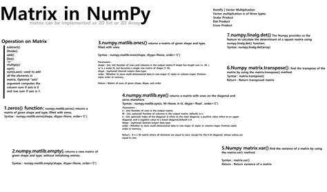 How to Convert Column Datatype in Numpy 的图像结果