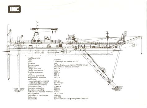 Ta Lung - Cutter suction dredgers | Dredgepoint