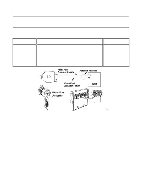 Image result for Code 59 Opel