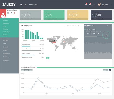 Is Control 的图像结果