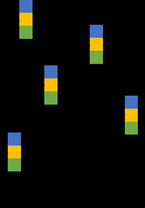 Spectral Graph Convolutional Networks 的图像结果