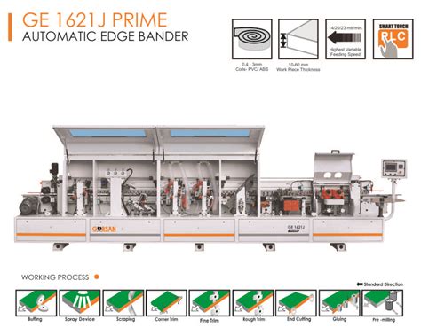 Welcome to Gorsan Wood Working Machinery