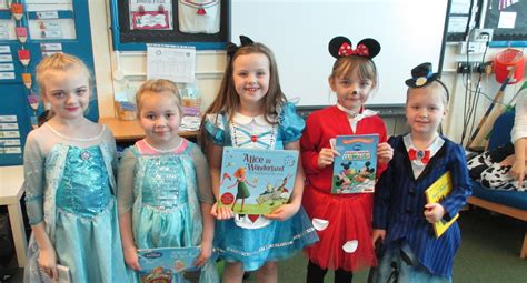 Image result for Accelerated Reader Tutorial