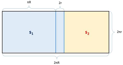 Optimal Roving Winding on Toroidal Parts of Composite Frames