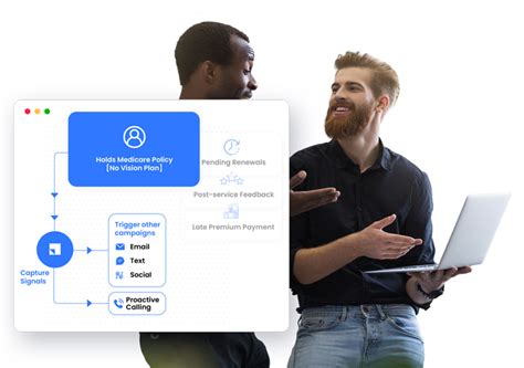 RingCentral Integration With CRM Software - LeadSquared
