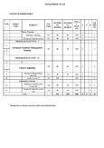 Computer Mechanical Engineering - CM-030 - AANM & VVRSR Polytechnic ...