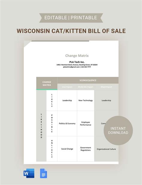 Image result for Matrix of Change