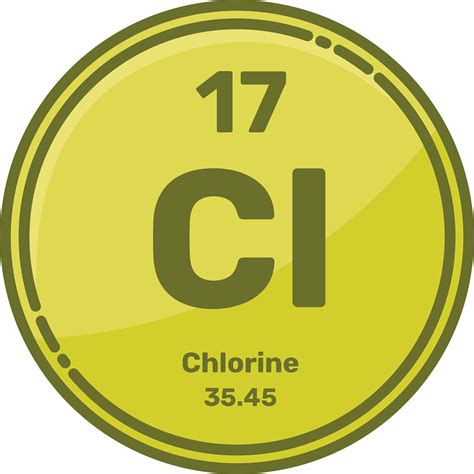 Chlorine Symbol With Charge at Frank Paxton blog